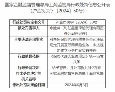 星恒保險代理公司因業(yè)務(wù)檔案違規(guī)被罰2萬元