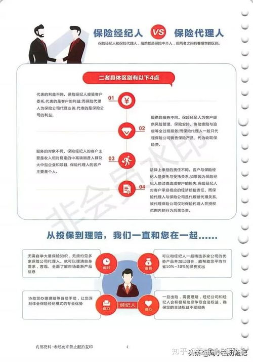 保險代理人 vs 保險經(jīng)紀(jì)人 90后家庭主婦如何選擇代理銷售保險產(chǎn)品