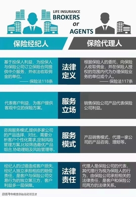 明亞保險經紀2021年3月誠邀英才，共筑專業保險服務新未來